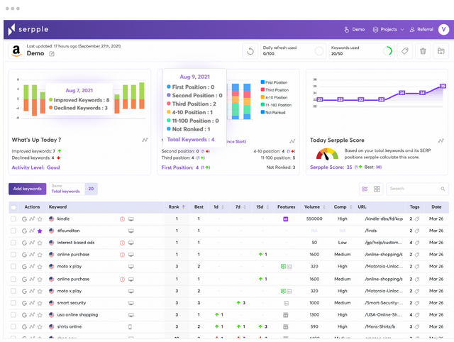 Online keyword RC ss03.png