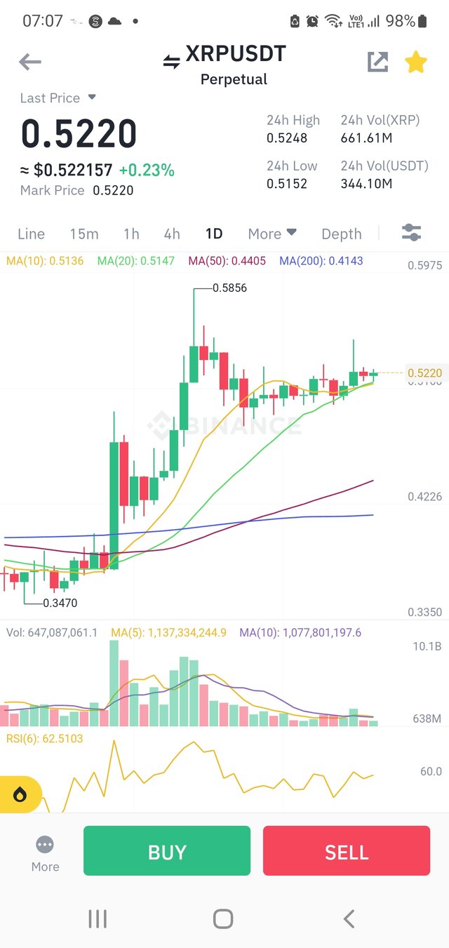 Screenshot_20230417-070800_Binance.jpg