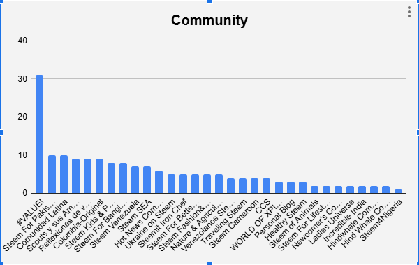 community.png