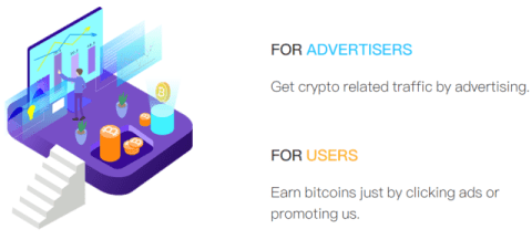 Legit Coinpayu Ptc Site Review Earn Bitcoins By Viewing Ads - 