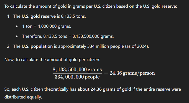 gold-oktober-2024-gold-per-citizen-USA-Opera Snapshot_2024-10-17_115915_chatgpt.com.png