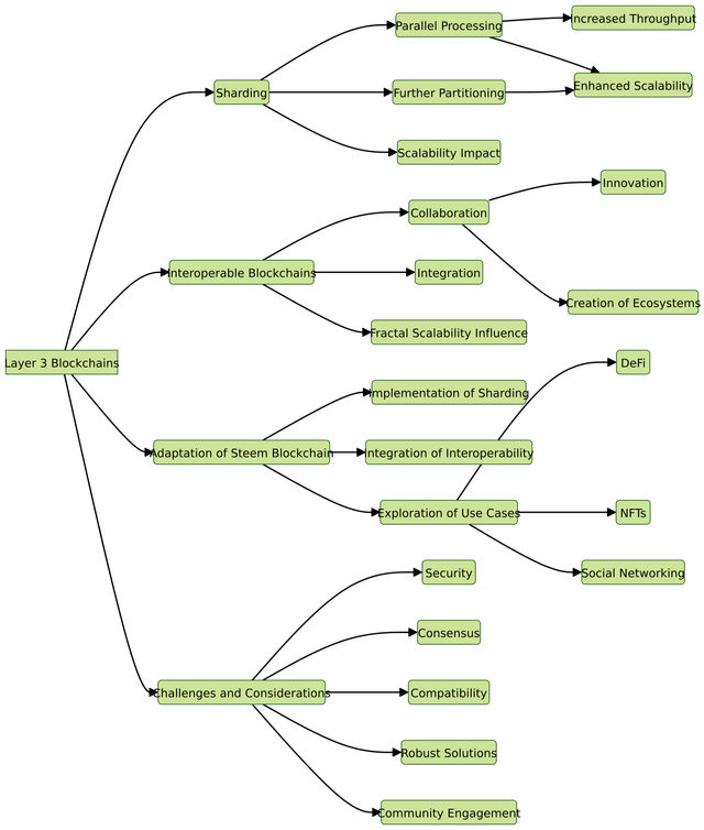 diagram (9).png