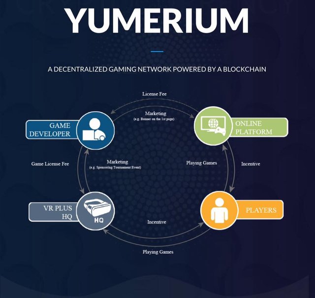 yumerium1.jpg