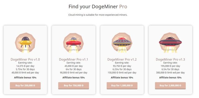 Dogeminer-Pro-Dogecoin-Cloud-Mining-Complete-details.JPG