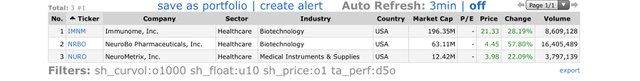 Top Gainers_2021.07.20.jpeg