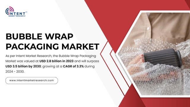 __Bubble Wrap Packaging Market-.jpg
