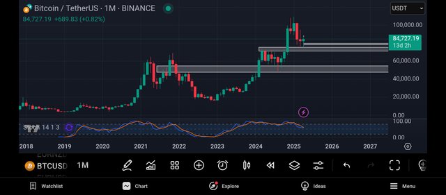 Screenshot_2025-04-17-23-59-28-547_com.tradingview.tradingviewapp.jpg