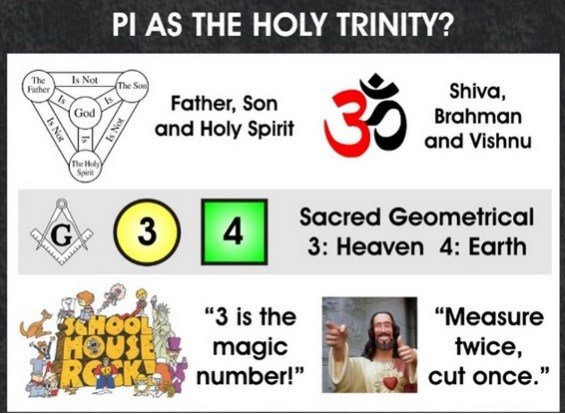 Pi-as-Holy-Trinity-WO.jpg