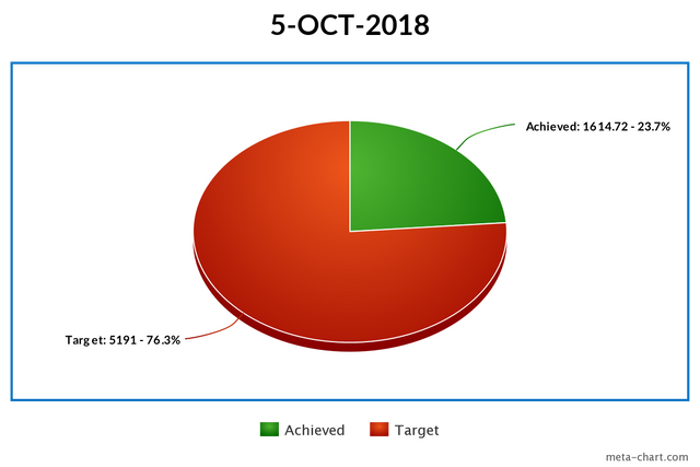 chart (2).png