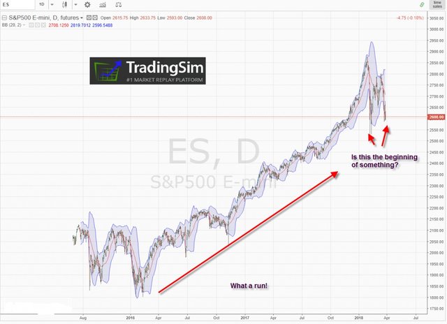 17top-6-chien-luoc-trading-bollinger-bands.jpg