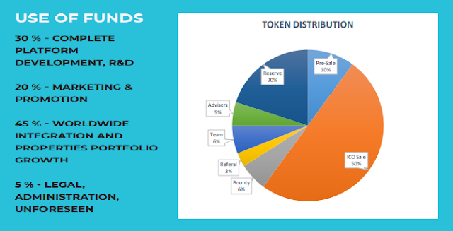 infra token.png