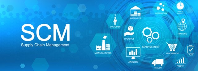 logistics and supply chain management in Oman (2).jpg