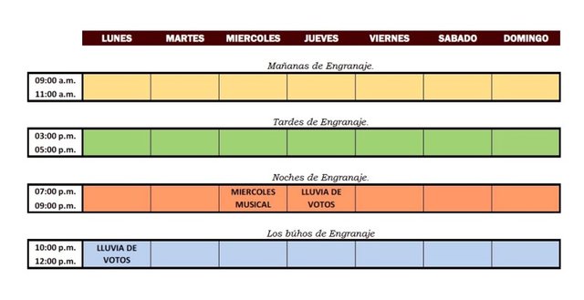 Actividades Engranaje.jpg