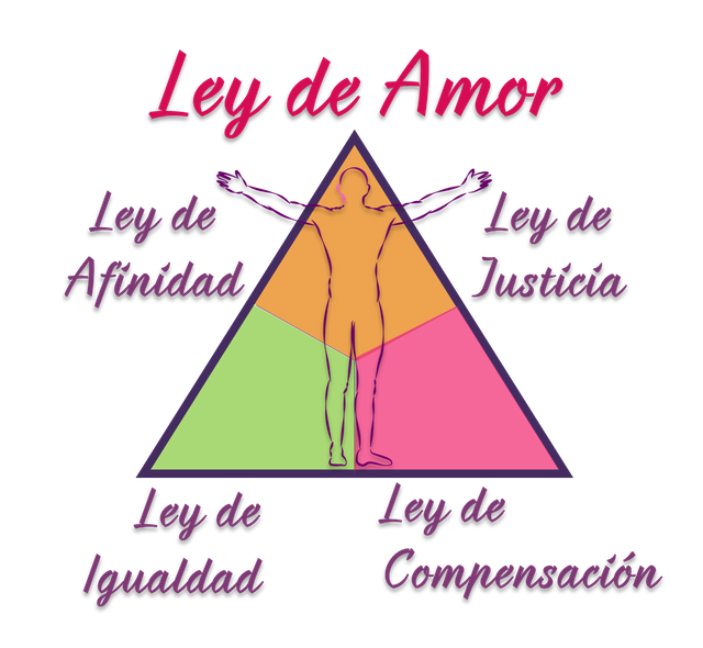 Ley_Amor_Trinidad.png