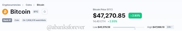Bitcoin Price.jpg