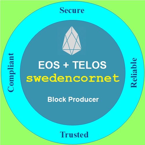 swedencornet-TELOS-EOS_500.jpg