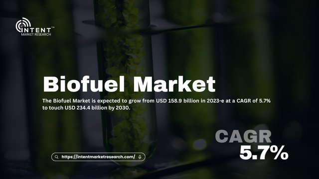 Biofuel Market.jpg