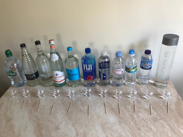 Bottled Water Ph Level Chart