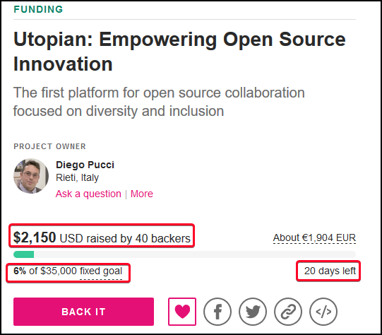 open-source-crowdfunding