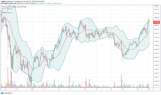 www.tradingview.png