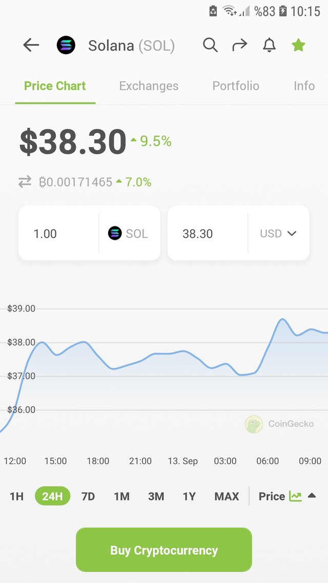 Screenshot_20220913-101535_CoinGecko.jpg