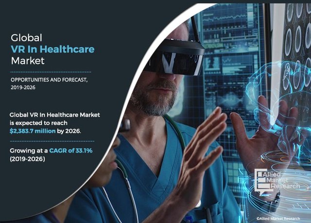 vr-in-healthcare-market-2019-2026-1587730704.jpeg