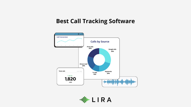 best call tracking services.png