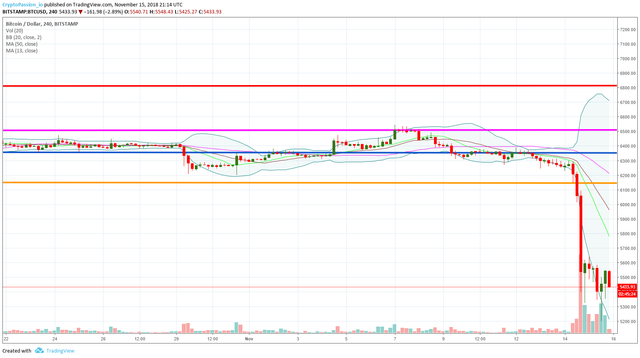 BTCUSD.jpg