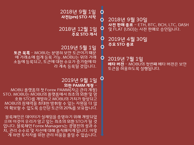 로드맵 1.png