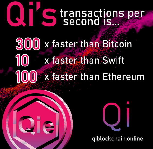 IQ Blockchain.png