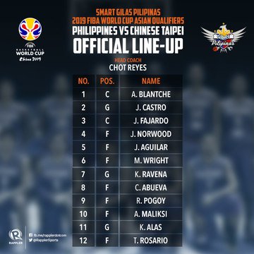 gilas-lineup-02_8E68D546C2984CF0B260EE94D554C112.jpg