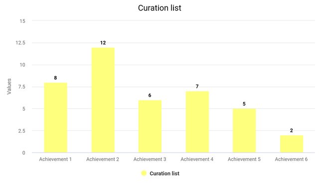 chart_maker_pro_1639119423269.jpg