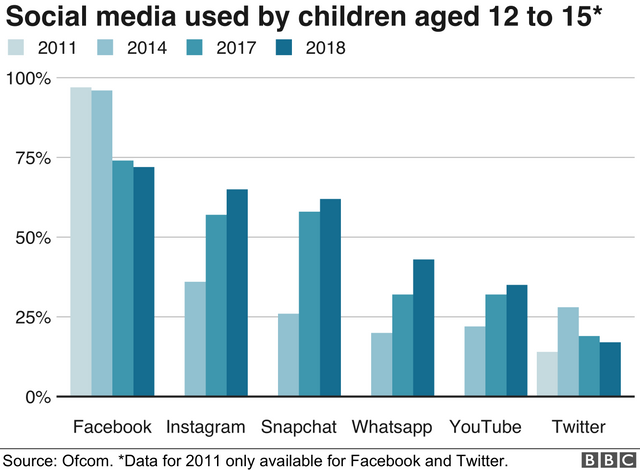 _105375782_ofcom_1-nc.png