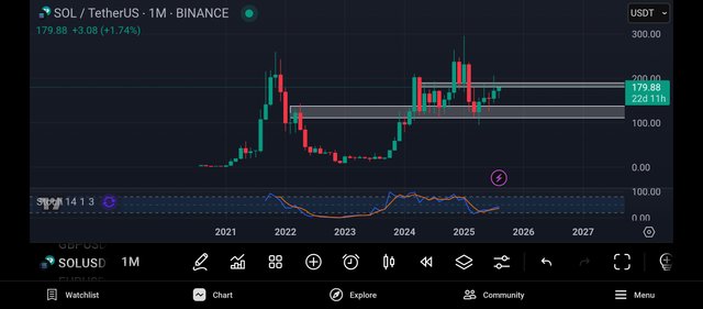 Screenshot_2025-08-09-14-58-40-937_com.tradingview.tradingviewapp.jpg