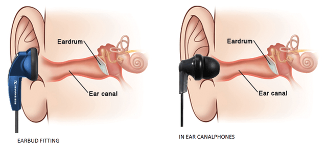 Earbuds-and-Canalphones.png
