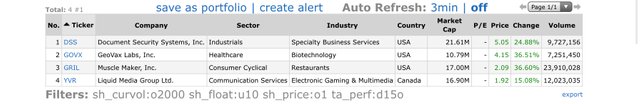 Top-Gainers_2020.10.24.jpg