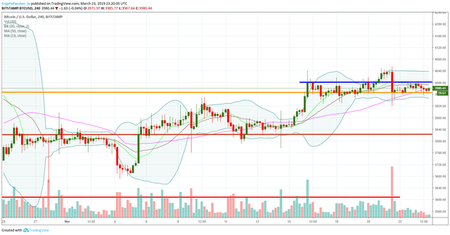 BTCUSD.jpg