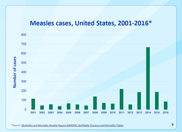 measles1.png