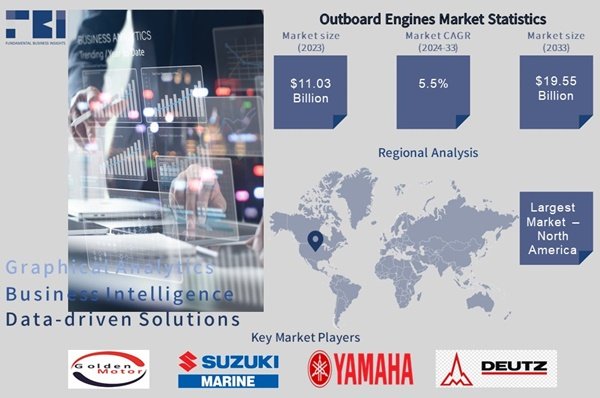 outboard-engines-market-report..jpg