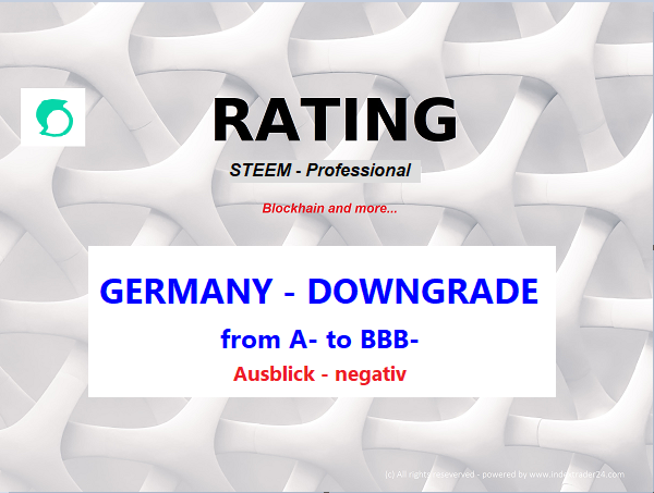 20241109 Downgrade Germany Rating.png