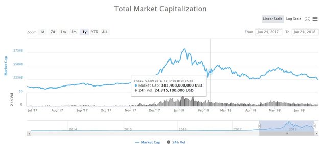 chart.jpg