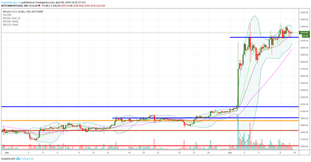 BTCUSD.jpg