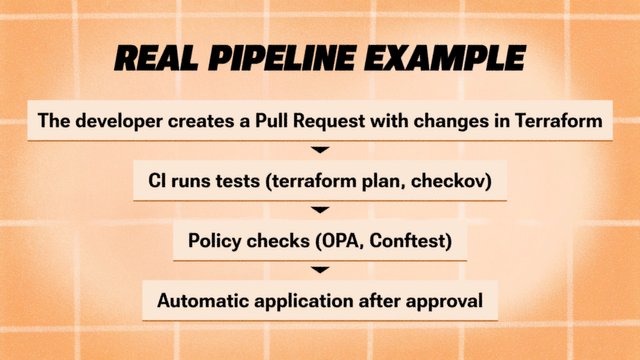 DevOps_Trends_pic_ru-1.jpg