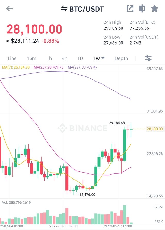 Screenshot_20230331_071922_Binance.jpg