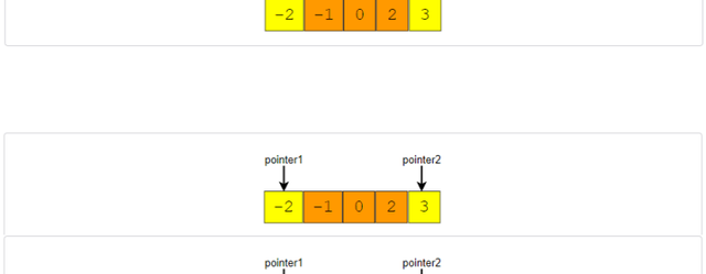 squared-sorted-array-770x300.png