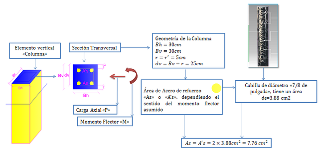 picture 03 modificada.png