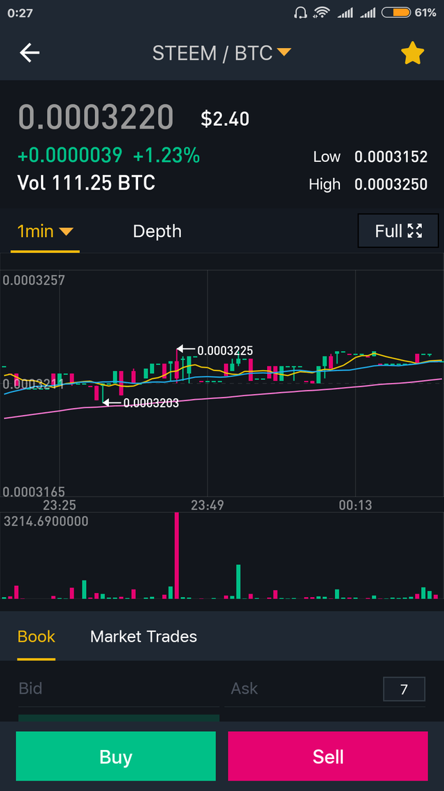 Screenshot_2018-06-02-00-27-54-035_com.binance.dev.png