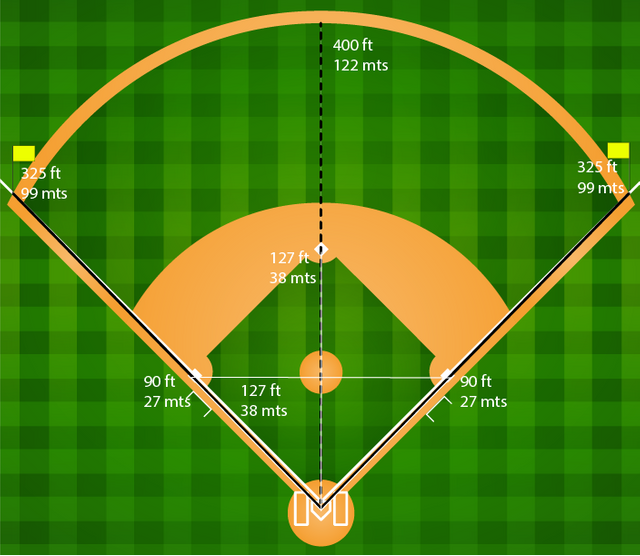 Estadio Beisbol1-01.png