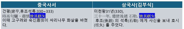 삭륵화살.JPG