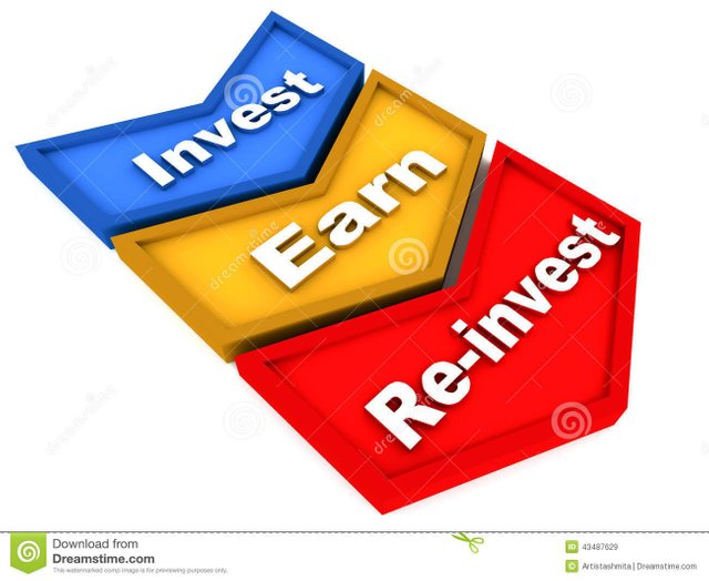 reinvest-invest-earn-concept-43487629.jpg